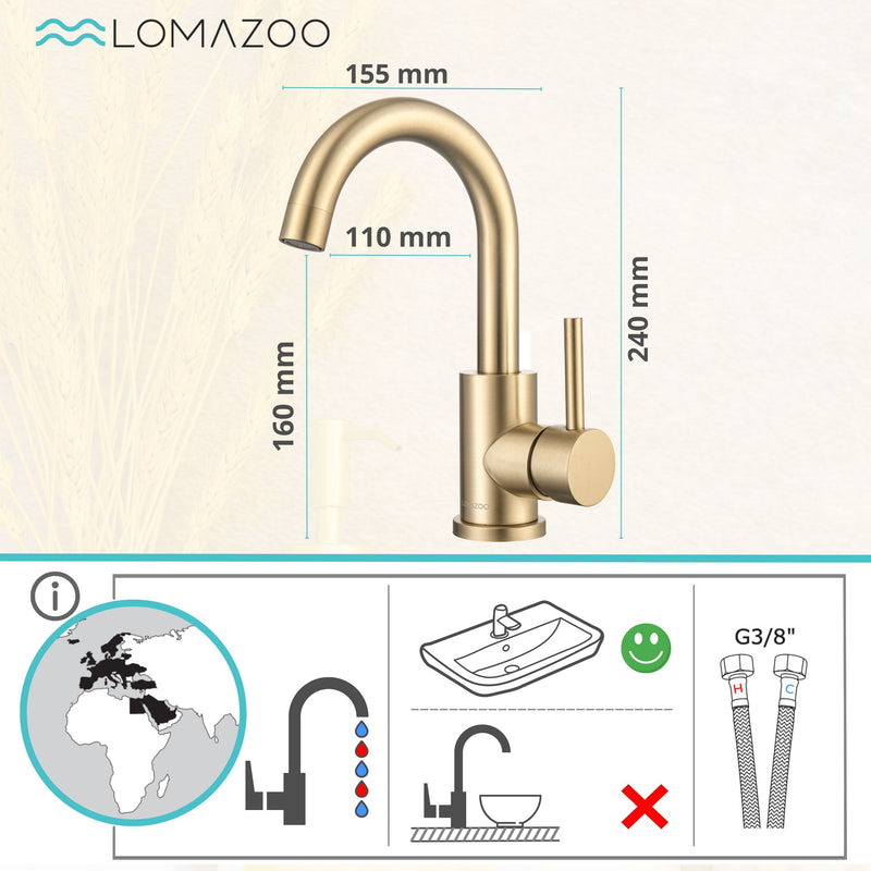 LOMAZOO Die Marke Nummer 1 für Küche und Bad